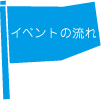 イベントの流れ